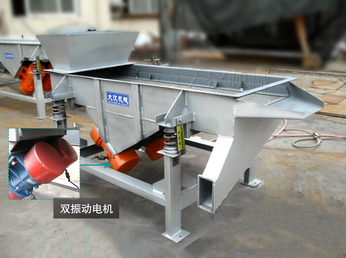 什么是振動(dòng)篩的雙振幅？